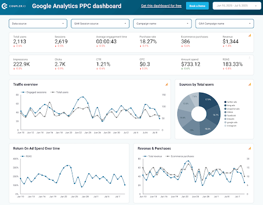 Why Your Website Design and SEO Strategy Need to Be Built Together — Not Separately 2